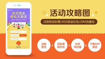 輕松打造熱門活動(dòng) 配圖技巧與步驟詳解
